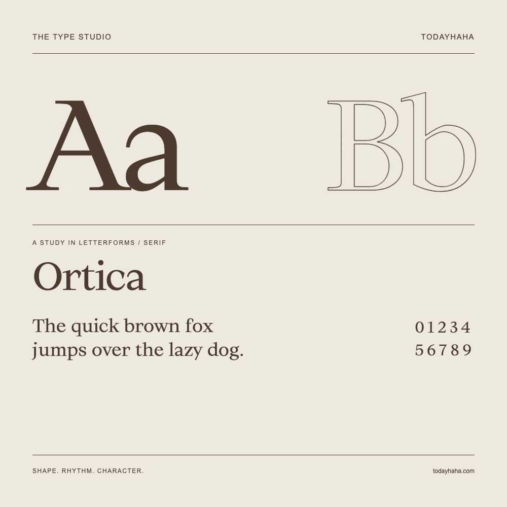 Ortica — 字形展示：示例句子与数字