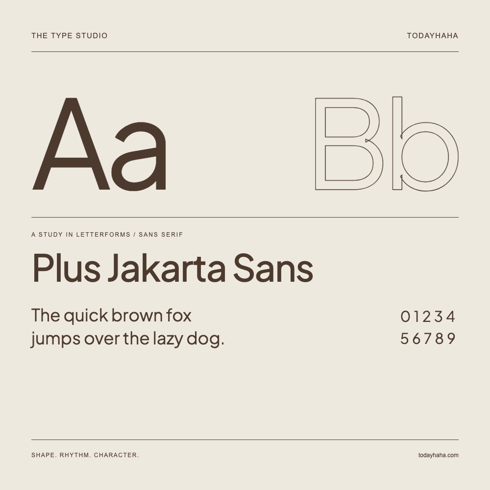 Plus Jakarta Sans — 字形展示：示例句子与数字
