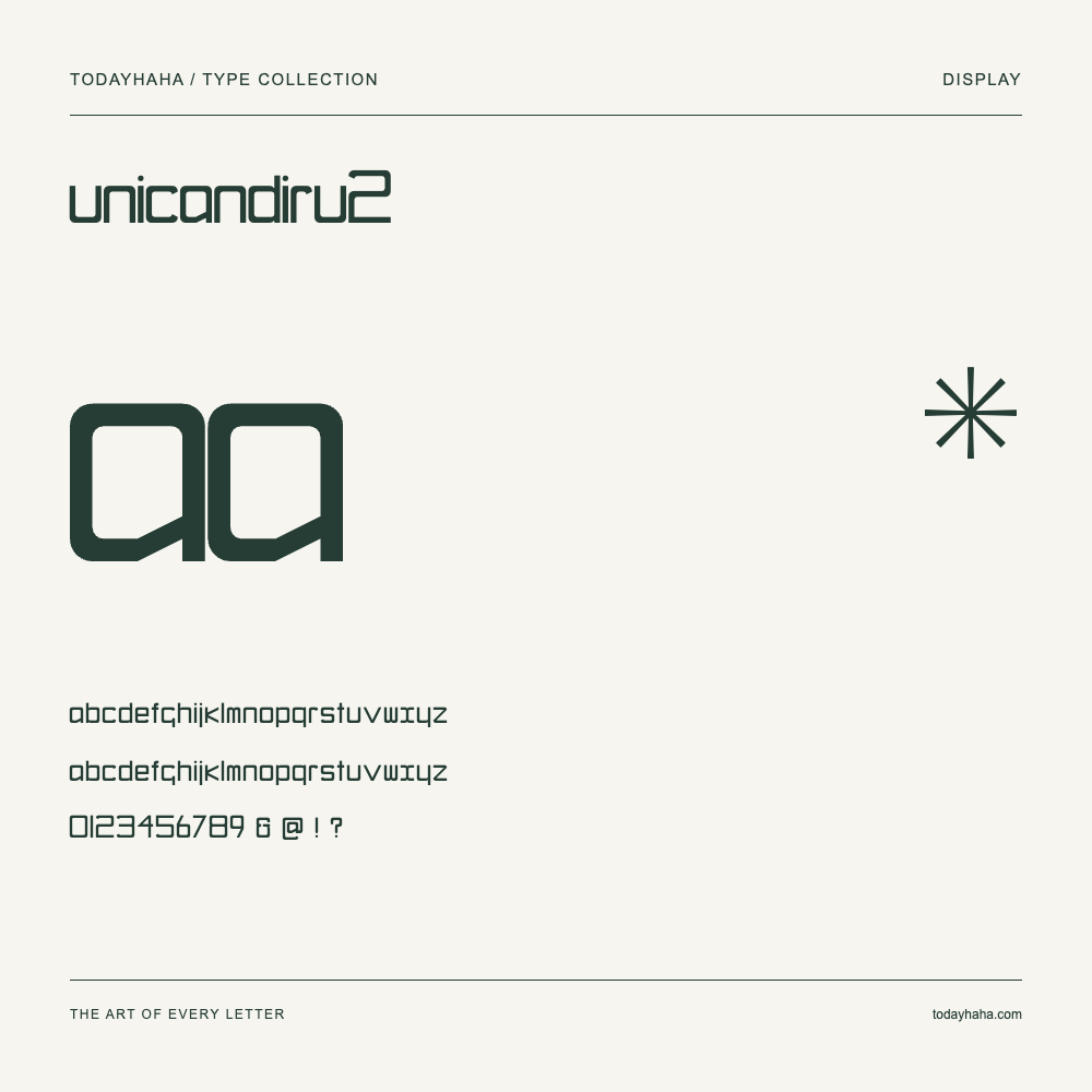 UniCandiru2 — Schriftmuster mit Großbuchstaben, Kleinbuchstaben und Ziffern