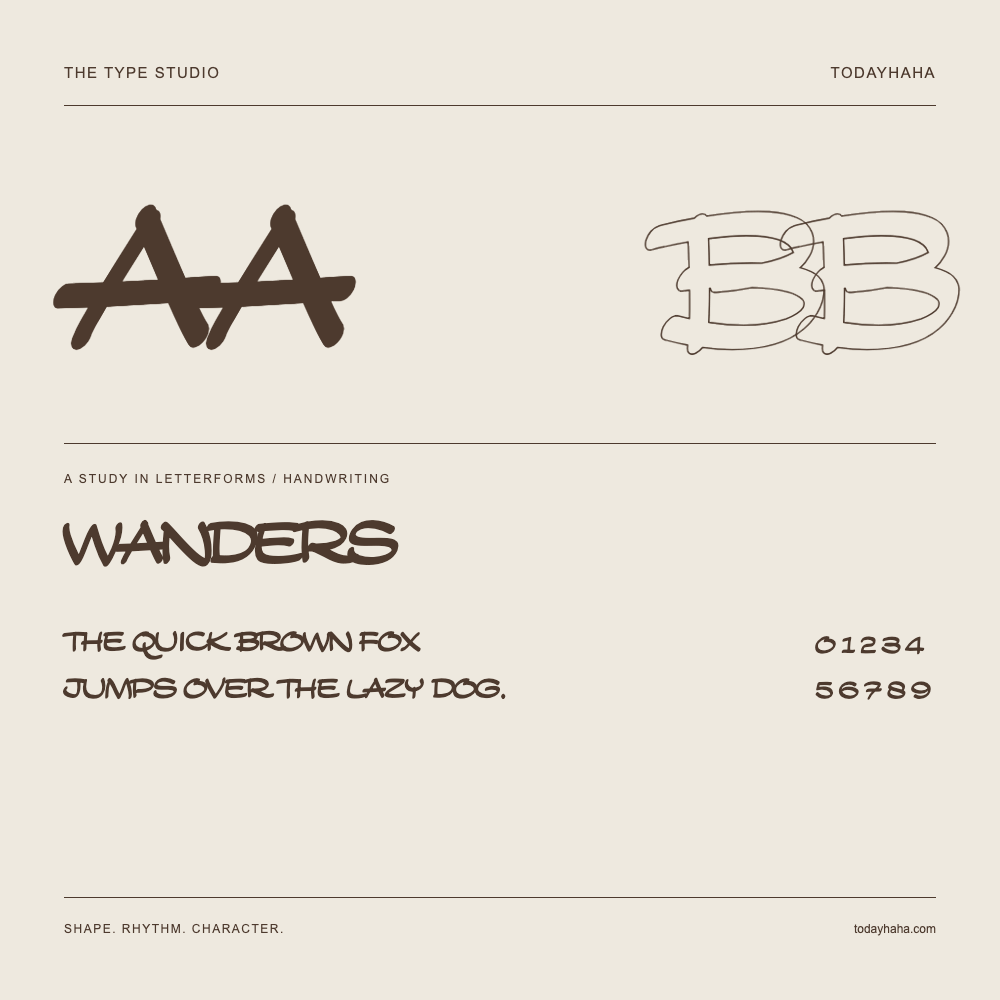 Wanders — Studio delle lettere con frase e numeri