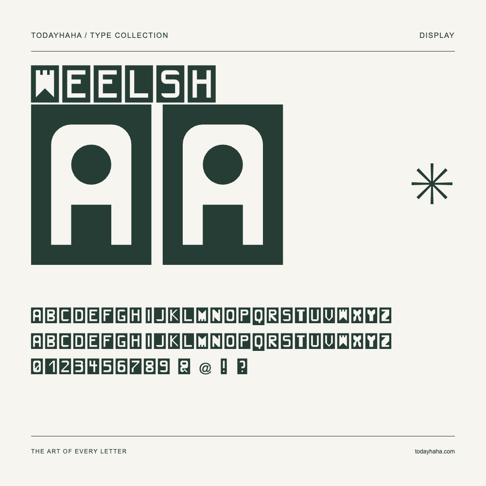 Weelsh — Muestra de mayúsculas, minúsculas y números